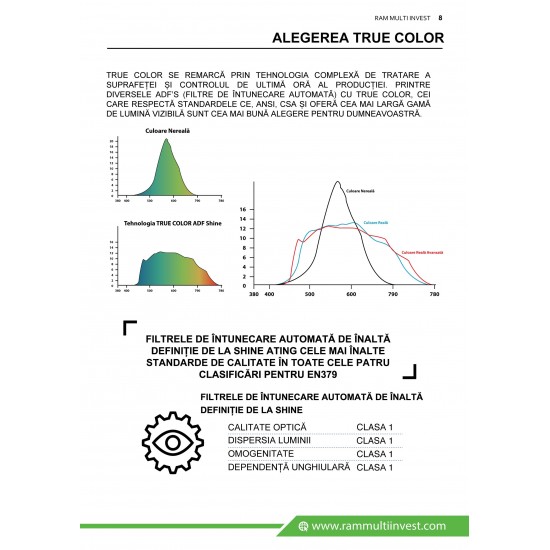 MASCĂ DE SUDURĂ SHINE 5000X-HD