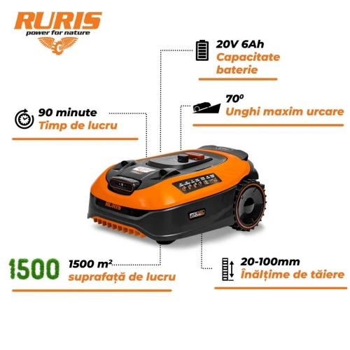 Robot de tuns gazon fara fir perimetral RURIS Sentinel 1500 Robot de tuns gazon fara fir perimetral RURIS Sentinel 1500