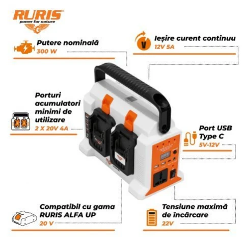 Invertor portabil pe acumulator RURIS 30024 e Invertor portabil pe acumulator RURIS 30024 e