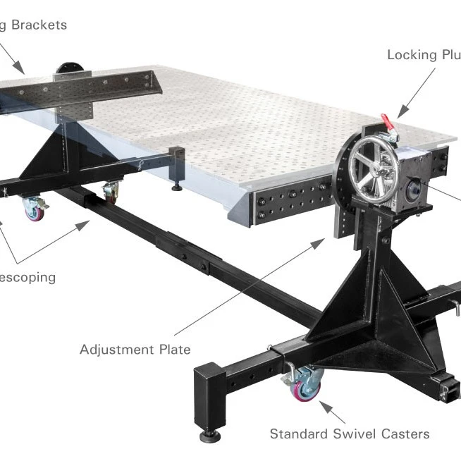 Sistem Rotativ Pivotant BuildPro Tm(Q)62011SV Sistem Rotativ Pivotant BuildPro Tm(Q)62011SV