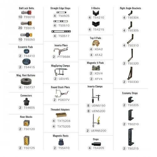 Kit 146 piese de fixare TMK640 BuildPro