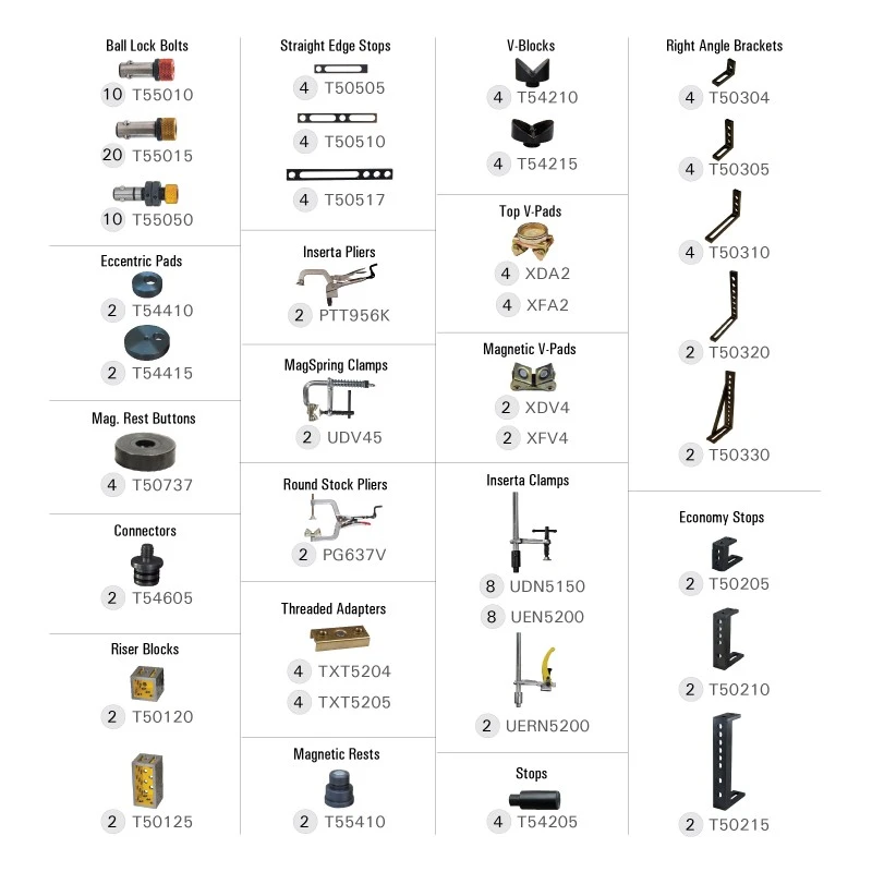 Kit 146 piese de fixare TMK640 BuildPro