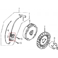 Modul aprindere motor scarificator gazon RURIS RXH999, plansa 16 pozitia 2, cod psrxh999-16-2