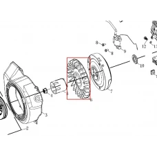 Ventilator motor FC192 RURIS, pozitia 6, cod psfc192-1-6