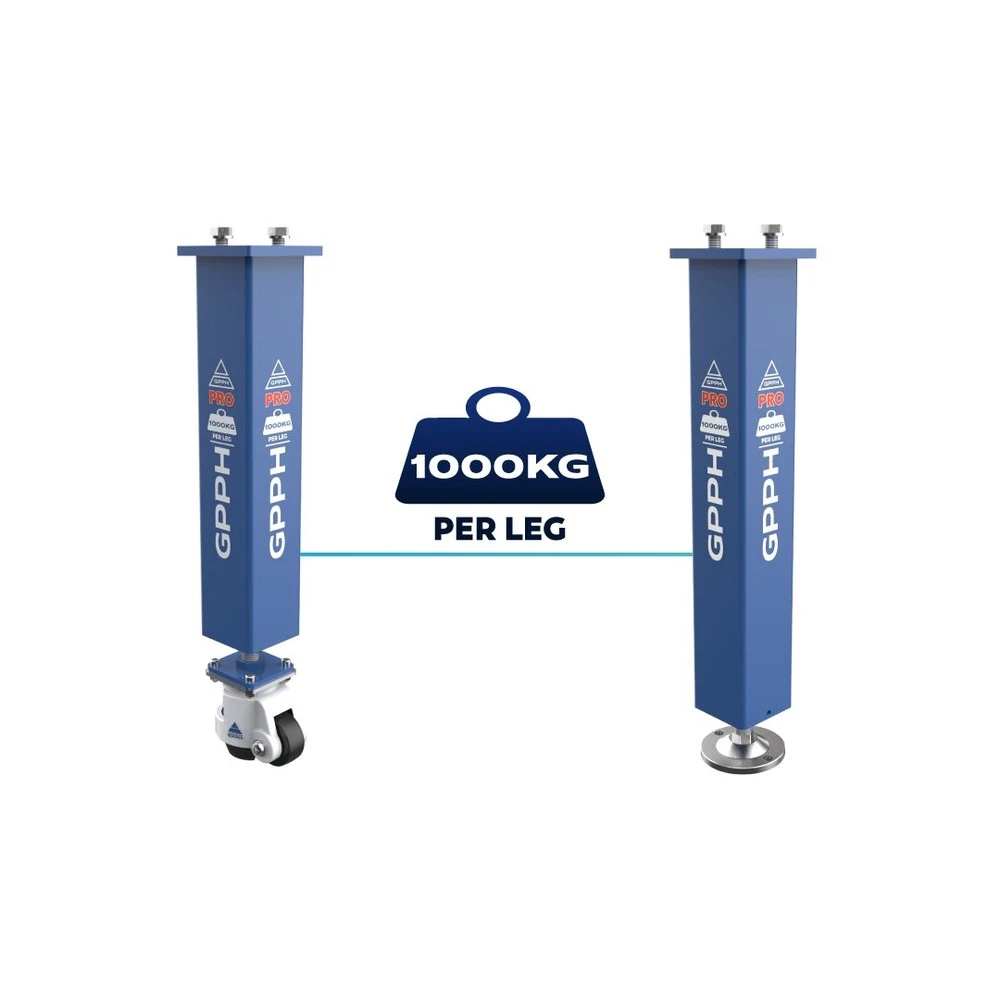 Capacitate 1000 kg pe picior masa sudura PRO INOX, GPPH