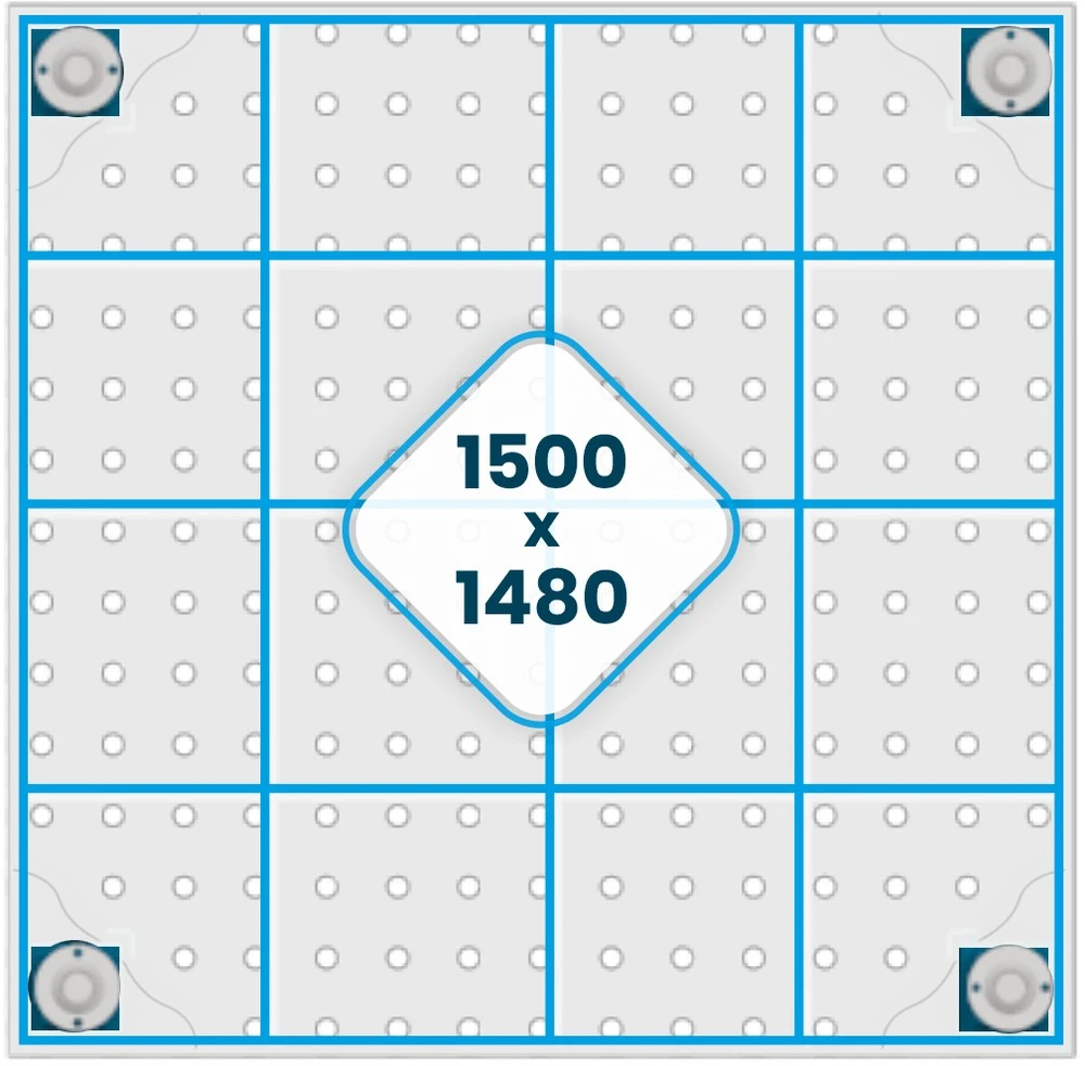 Nervuri blat masa sudura PRO INOX 1500x1480 mm, GPPH